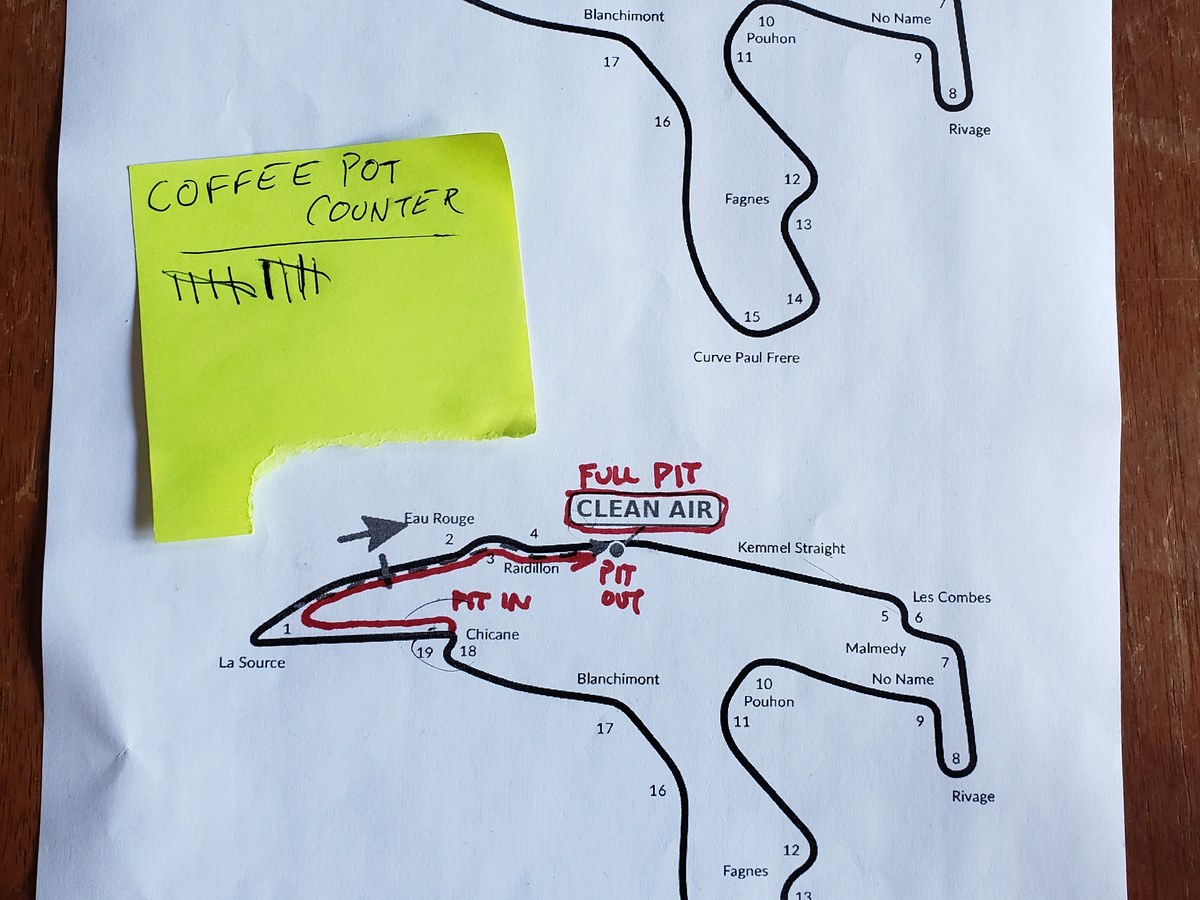 Hand-annotated Spa track notes next to a sticky note tally counting coffee pots